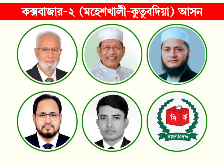 কক্সবাজার-২ আসনে প্রতীক নিয়ে মাঠে নামলেন প্রার্থীরা: উন্নয়ন বনাম জনস্বার্থে ভোটারের কঠিন প্রশ্ন