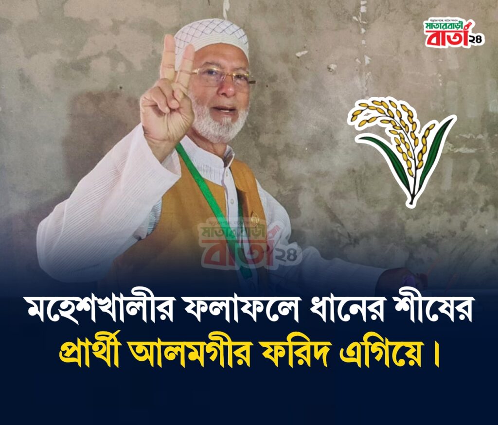 হ্যাটট্রিক জয়: কক্সবাজার-২ আসনে গণরায়ে বিজয়ী বিএনপির আলমগীর ফরিদ
