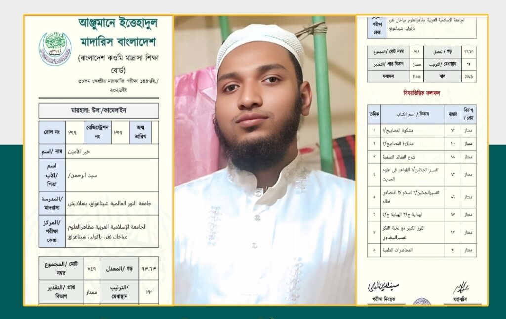 মহেশখালীর মেধাবী সন্তান হাফেজ খাইরুল আমিন মেধা তালিাকায় ২২তম স্থান অর্জন