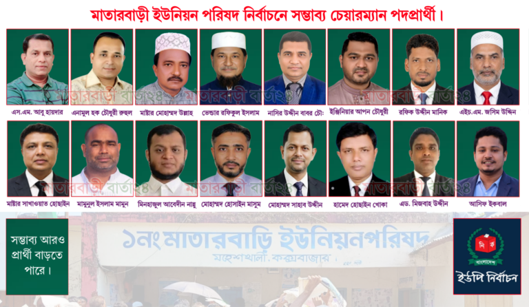মাতারবাড়ী ইউপি নির্বাচন: ১৮ সম্ভাব্য চেয়ারম্যান প্রার্থীকে ঘিরে জমে উঠেছে মাঠের লড়াই